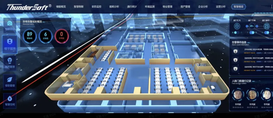 Cloud BMS 楼宇数据智能管控系统